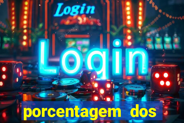 porcentagem dos jogos slots pg